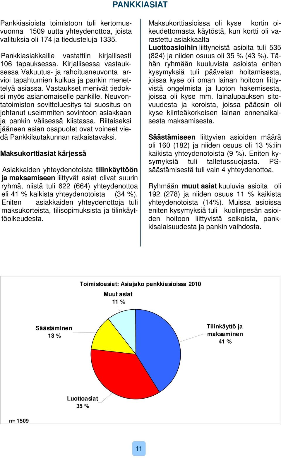 Neuvontatoimiston sovitteluesitys tai suositus on johtanut useimmiten sovintoon asiakkaan ja pankin välisessä kiistassa.