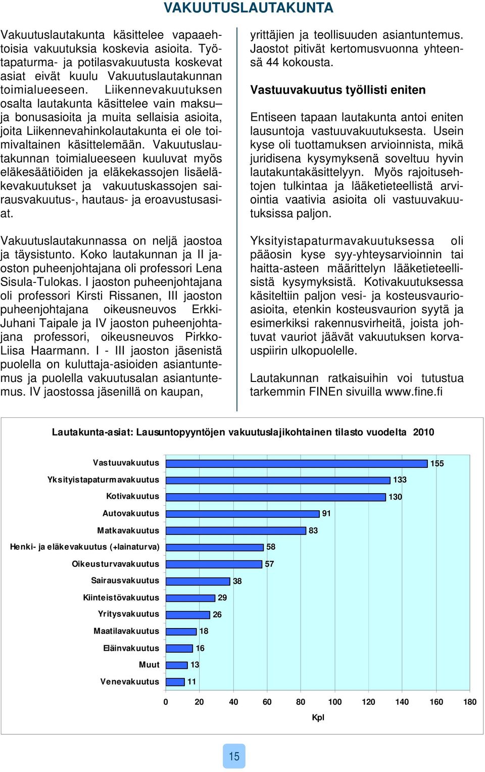 Vakuutuslautakunnan toimialueeseen kuuluvat myös eläkesäätiöiden ja eläkekassojen lisäeläkevakuutukset ja vakuutuskassojen sairausvakuutus-, hautaus- ja eroavustusasiat.