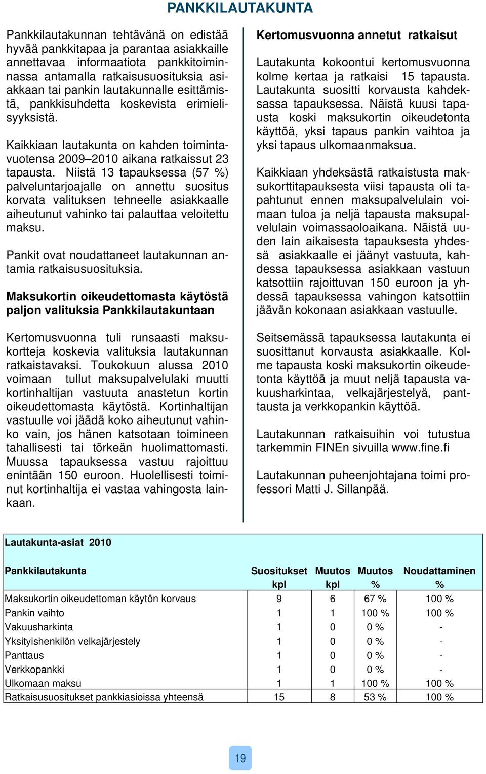 Niistä 13 tapauksessa (57 %) palveluntarjoajalle on annettu suositus korvata valituksen tehneelle asiakkaalle aiheutunut vahinko tai palauttaa veloitettu maksu.