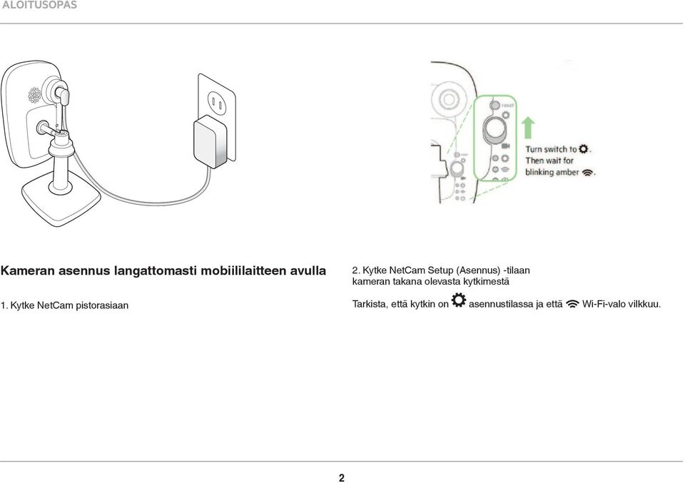 Kytke NetCam Setup (Asennus) -tilaan kameran takana