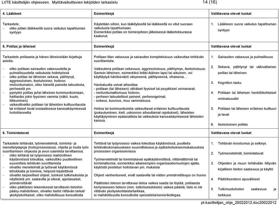 tapahtumaan. Esimerkiksi potilas on toimenpiteen jälkeisessä lääketokkurassa kaatunut. 1. Lääkkeen suora vaikutus tapahtuman syntyyn 5.