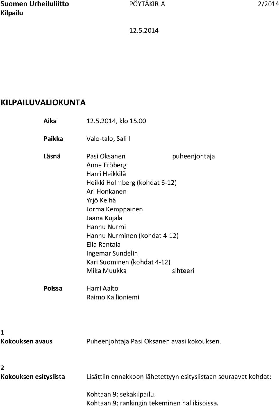 Jaana Kujala Hannu Nurmi Hannu Nurminen (kohdat 4-12) Ella Rantala Ingemar Sundelin Kari Suominen (kohdat 4-12) Mika Muukka sihteeri Poissa Harri Aalto Raimo