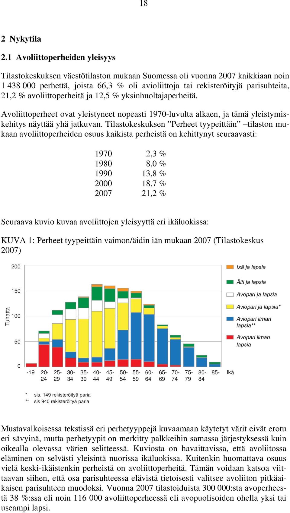 avoliittoperheitä ja 12,5 % yksinhuoltajaperheitä. Avoliittoperheet ovat yleistyneet nopeasti 1970-luvulta alkaen, ja tämä yleistymiskehitys näyttää yhä jatkuvan.