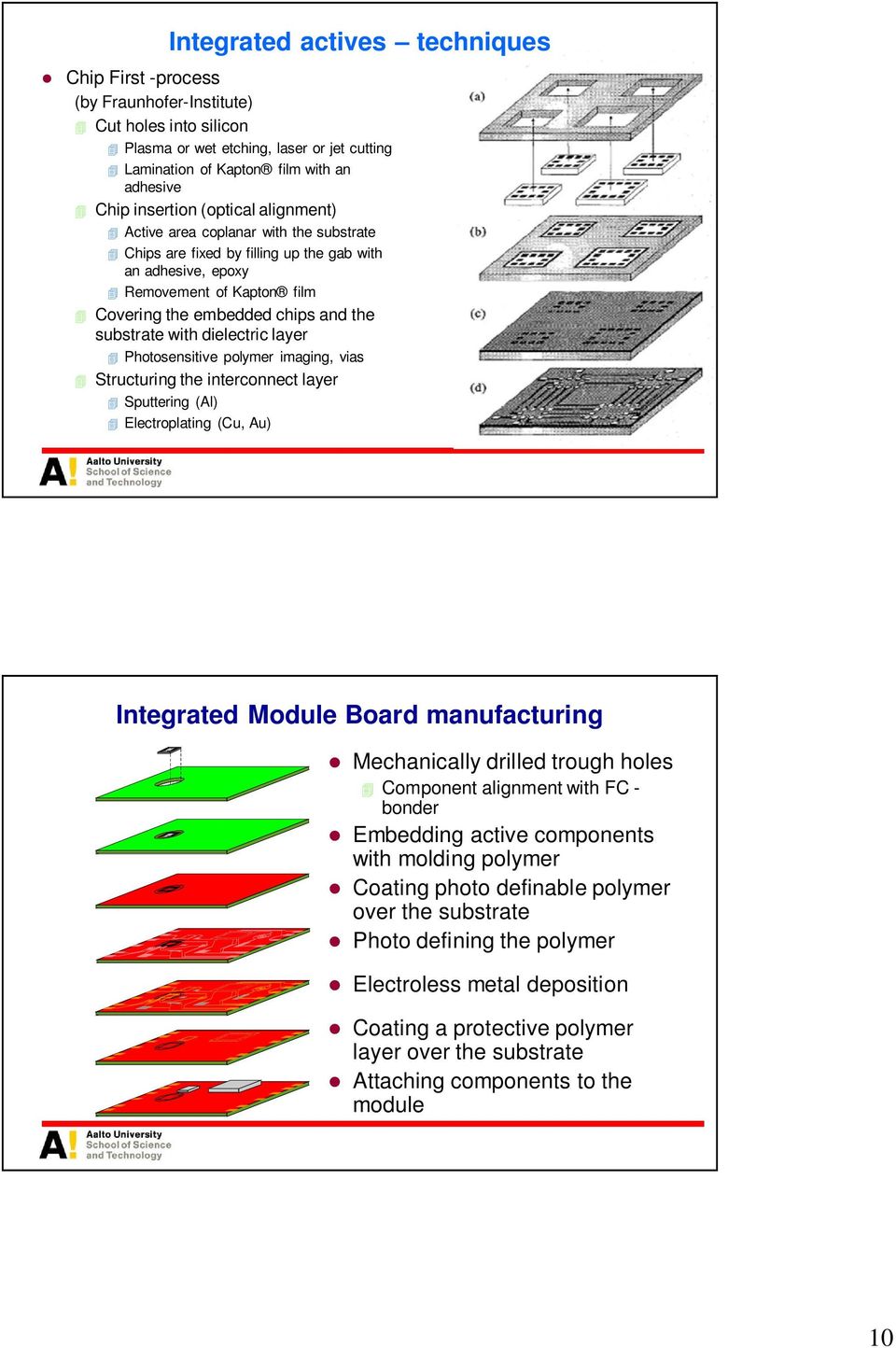 substrate with dielectric layer Photosensitive polymer imaging, vias Structuring the interconnect layer Sputtering (Al) Electroplating (Cu, Au) Integrated Module Board manufacturing Mechanically