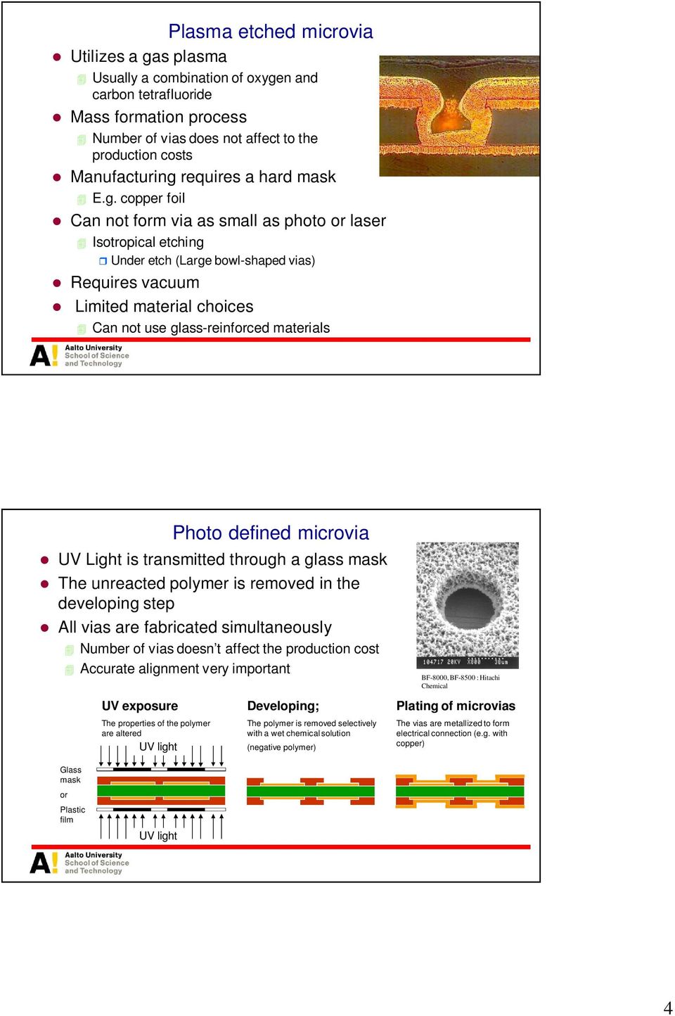 copper foil Can not form via as small as photo or laser Isotropical etching Under etch (Large bowl-shaped vias) Requires vacuum Limited material choices Can not use glass-reinforced materials Photo