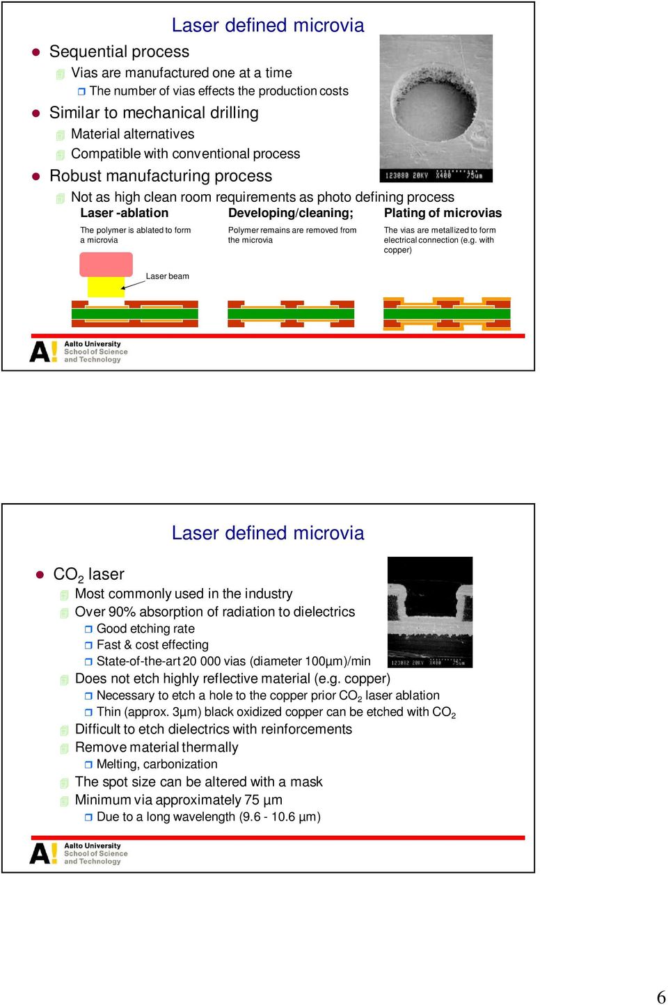 form a microvia Polymer remains are removed from the microvia The vias are metallized to form electrical connection (e.g.