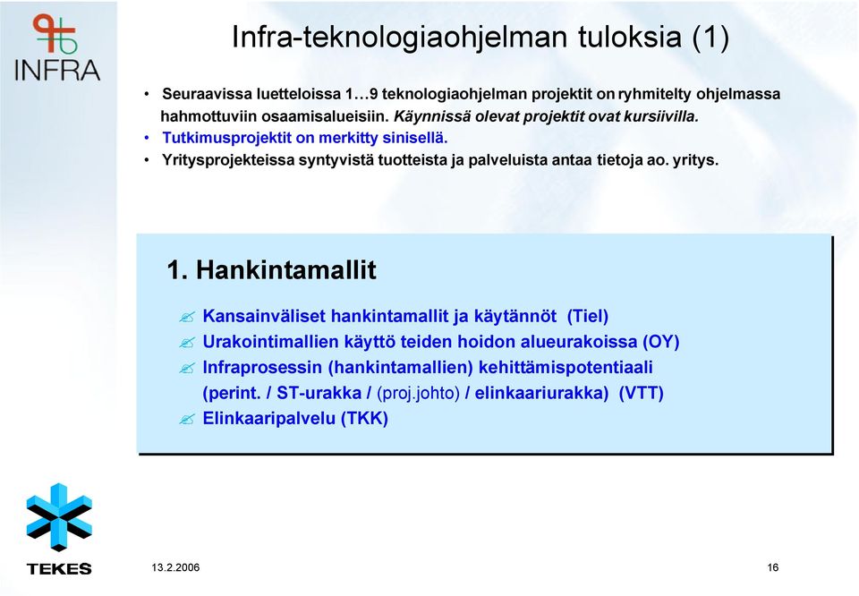 Yritysprojekteissa syntyvistä tuotteista ja palveluista antaa tietoja ao. yritys. 1.