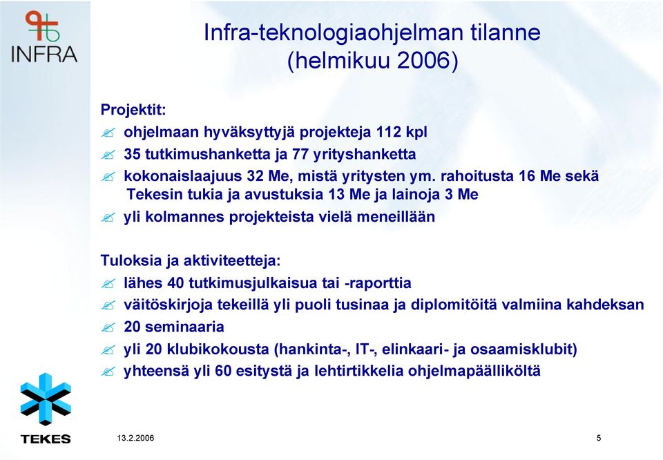 rahoitusta 16 Me sekä Tekesin tukia ja avustuksia 13 Me ja lainoja 3 Me yli kolmannes projekteista vielä meneillään Tuloksia ja aktiviteetteja: lähes