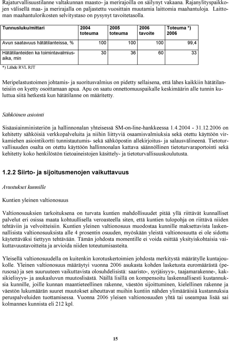 Tunnusluku/mittari 2004 toteuma 2005 toteuma 2006 tavoite Toteuma *) 2006 Avun saatavuus hätätilanteissa, % 100 100 100 99,4 Hätätilanteiden ka toimintavalmiusaika, min 30 36 60 33 *) Lähde RVL RJT