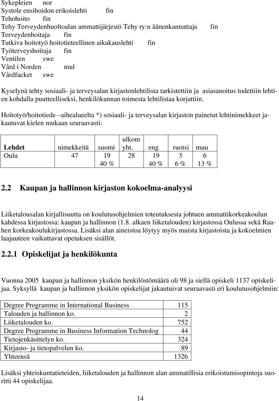 kohdalla puutteelliseksi, henkilökunnan toimesta lehtilistaa korjattiin.