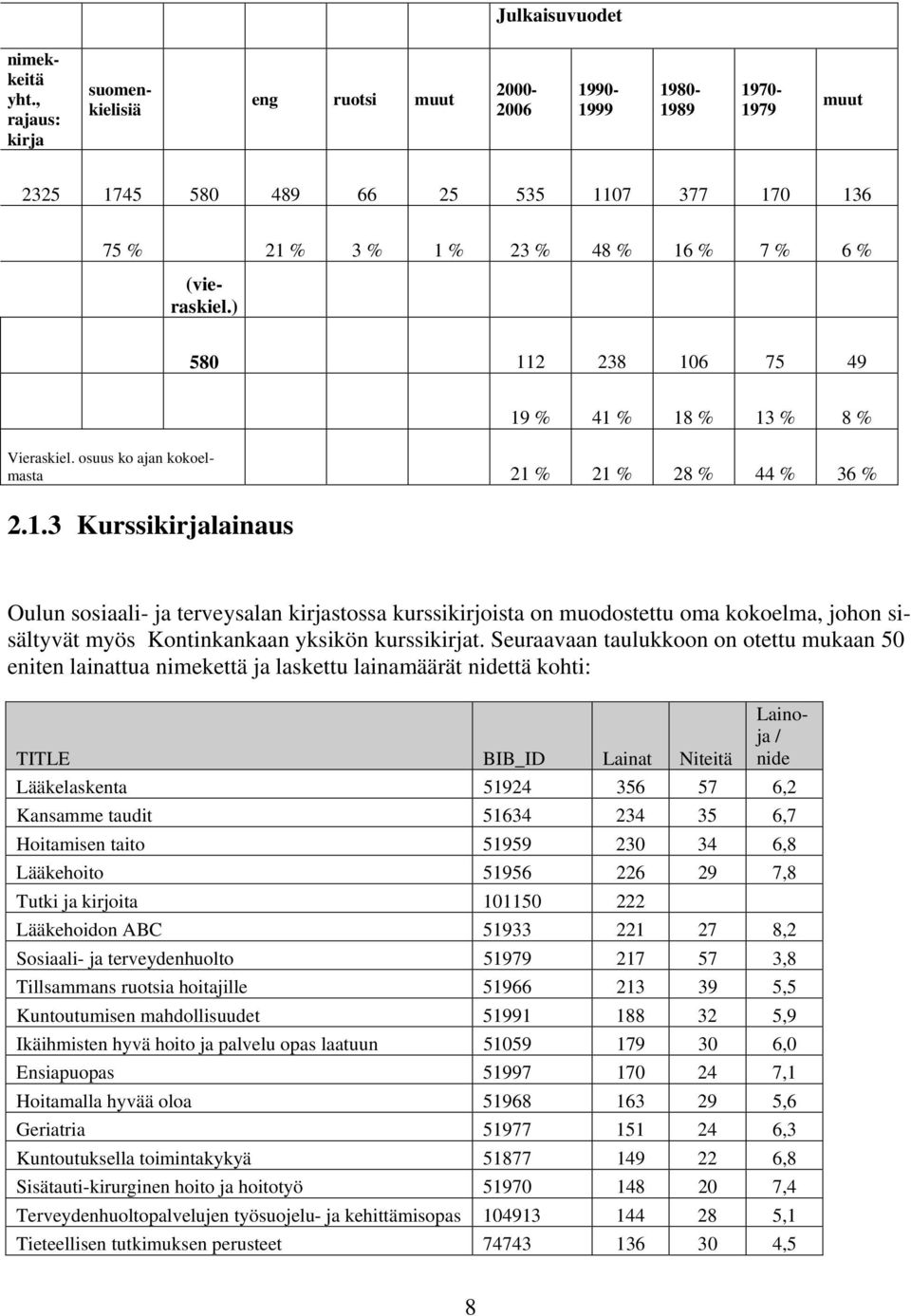 ) 580 112 238 106 75 49 19 % 41 % 18 % 13 % 8 % Vieraskiel. osuus ko ajan kokoelmasta 21 % 21 % 28 % 44 % 36 % 2.1.3 Kurssikirjalainaus Oulun sosiaali- ja terveysalan kirjastossa kurssikirjoista on muodostettu oma kokoelma, johon sisältyvät myös Kontinkankaan yksikön kurssikirjat.