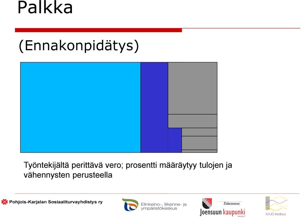 vero; prosentti määräytyy