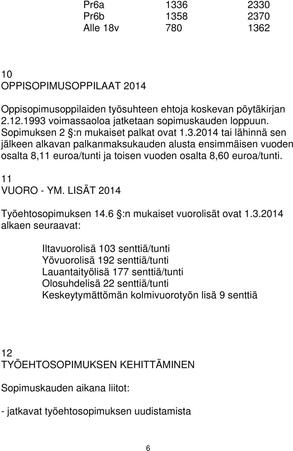 11 VUORO - YM. LISÄT 2014 Työehtosopimuksen 14.6 :n mukaiset vuorolisät ovat 1.3.