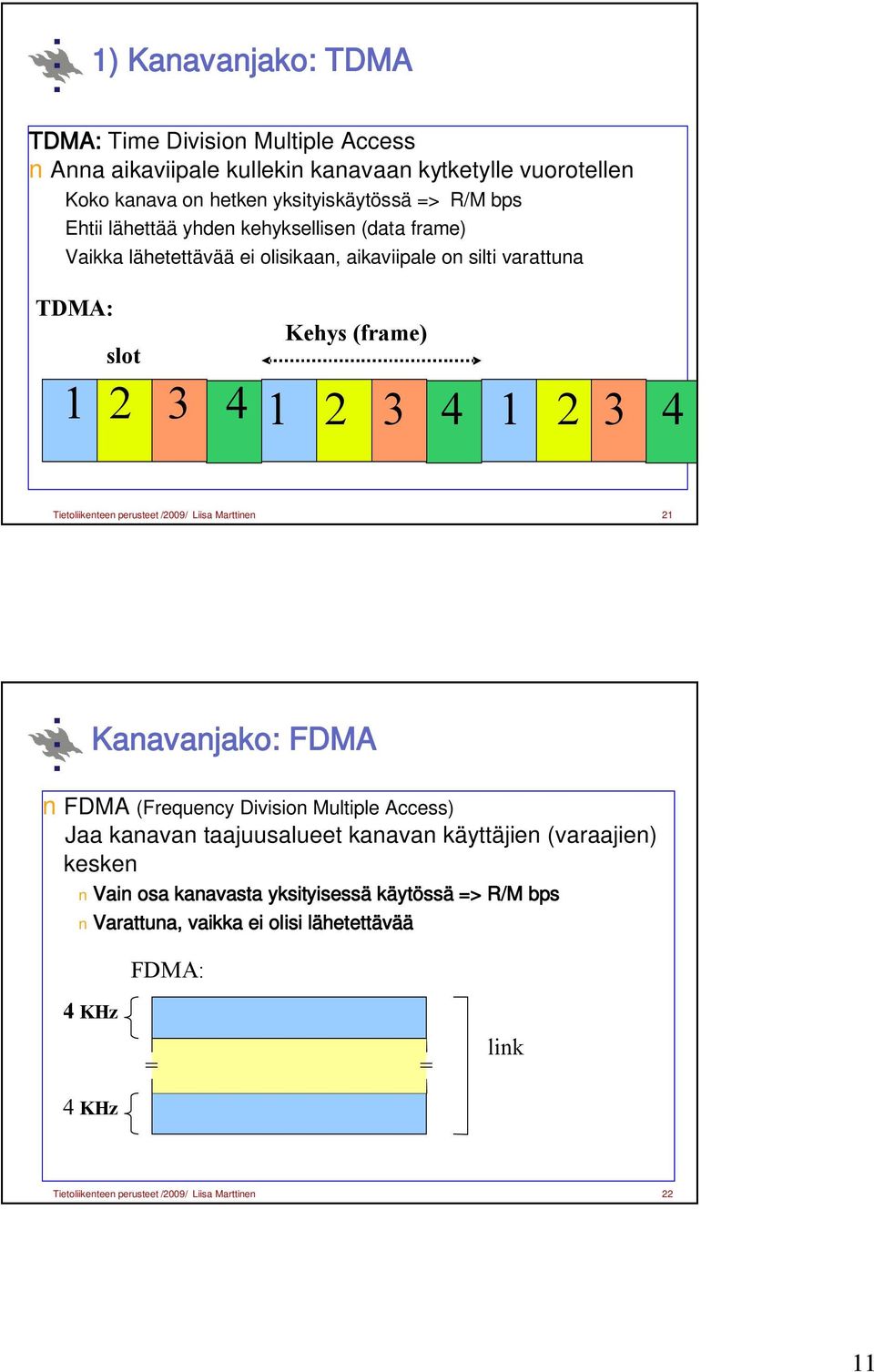 Tietoliikenteen perusteet /2009/ Liisa Marttinen 21 Kanavanjako: FDMA FDMA (Frequency Division Multiple Access) Jaa kanavan taajuusalueet kanavan käyttäjien (varaajien)