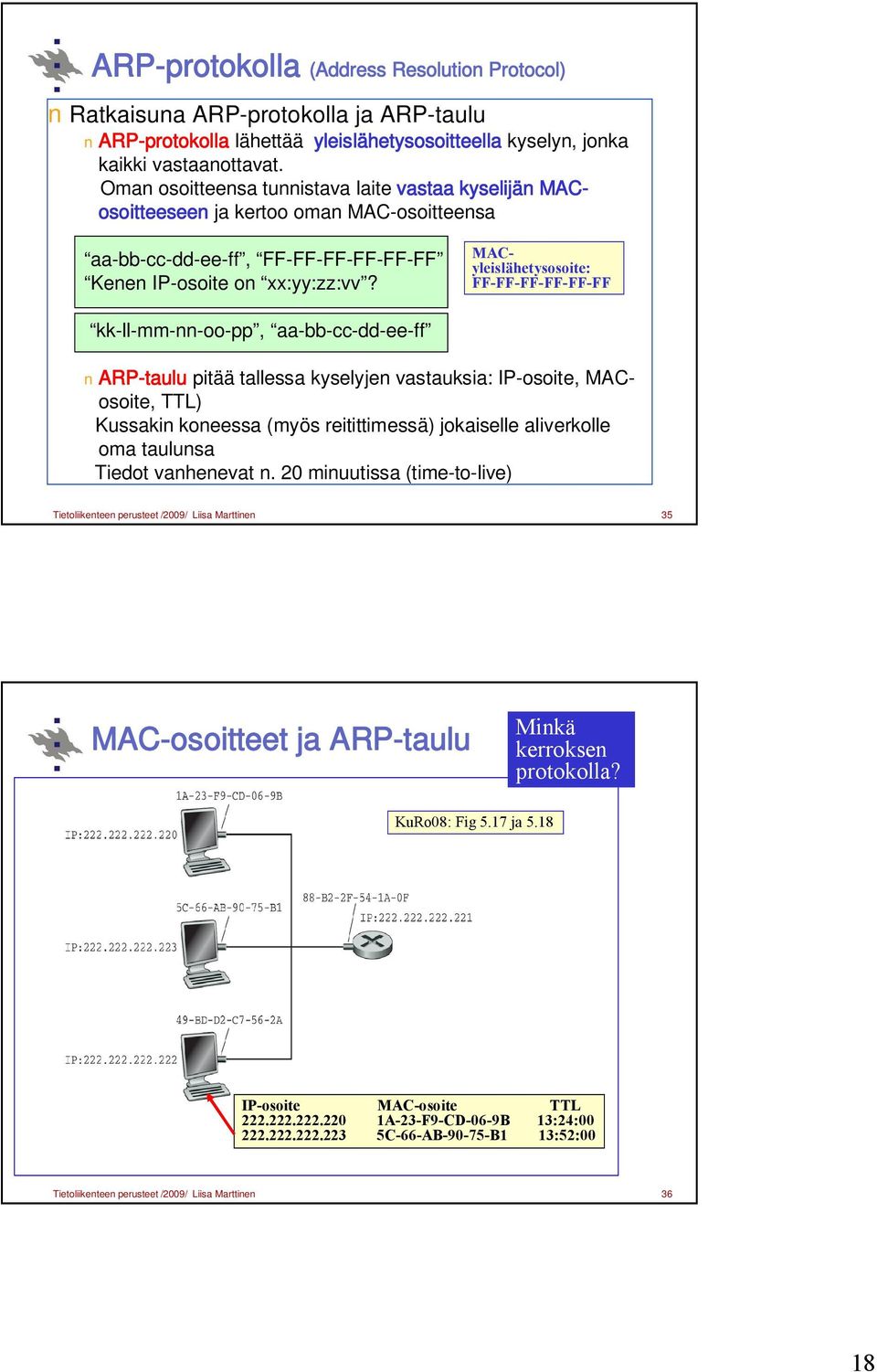 MACyleislähetysosoite: FF-FF-FF-FF-FF-FF kk-ll-mm-nn-oo-pp, aa-bb-cc-dd-ee-ff ARP-taulu pitää tallessa kyselyjen vastauksia: IP-osoite, MACosoite, TTL) Kussakin koneessa (myös reitittimessä)