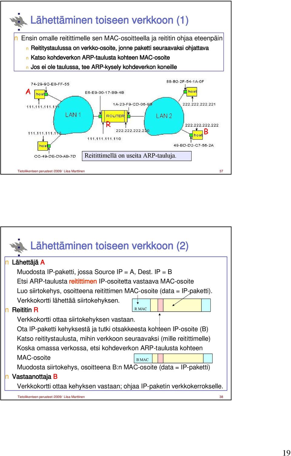 Tietoliikenteen perusteet /2009/ Liisa Marttinen 37 Lähettäjä A Lähettäminen toiseen verkkoon (2) Muodosta IP-paketti, jossa Source IP = A, Dest.