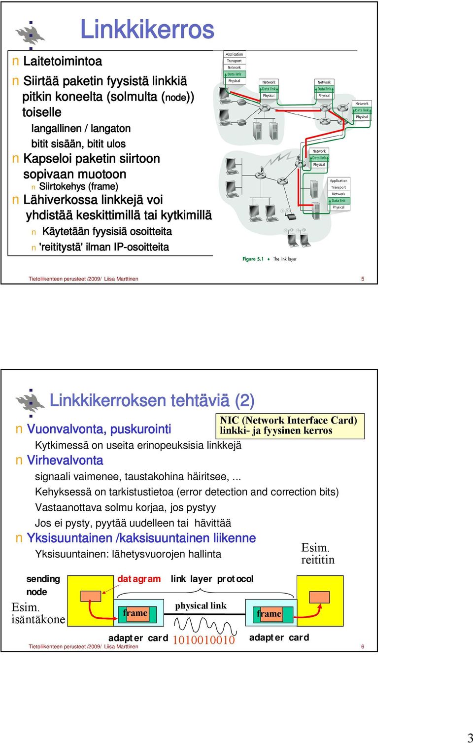 Linkkikerroksen tehtäviä (2) NIC (Network Interface Card) Vuonvalvonta, puskurointi linkki- ja fyysinen kerros Kytkimessä on useita erinopeuksisia linkkejä Virhevalvonta signaali vaimenee,