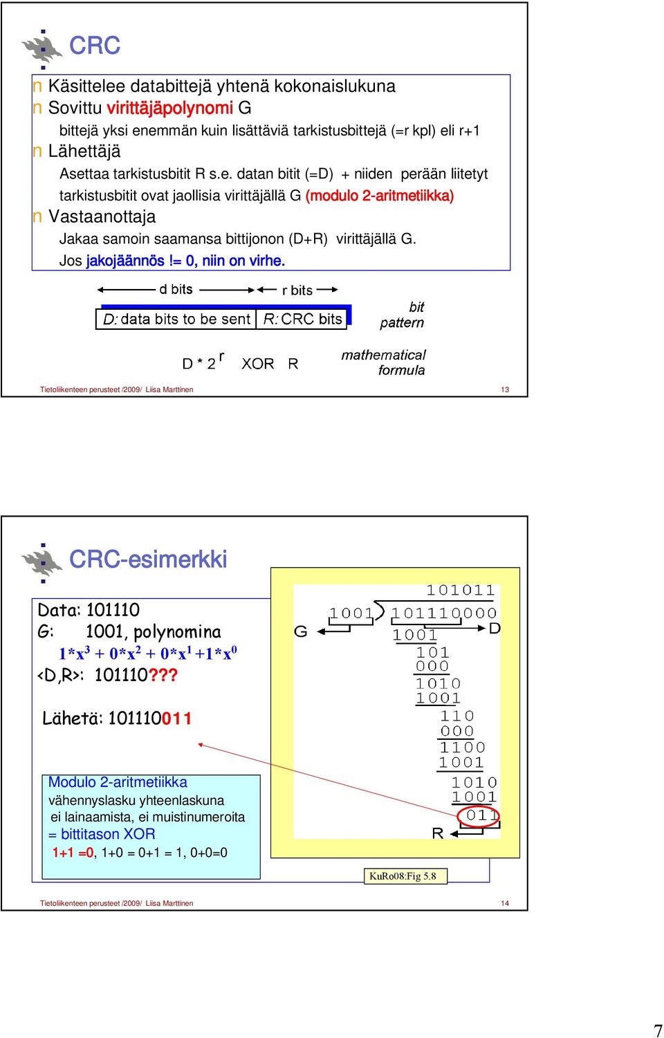 ?? Lähetä: 101110011 Modulo 2-aritmetiikka vähennyslasku yhteenlaskuna ei lainaamista, ei muistinumeroita = bittitason XOR 1+1 =0, 1+0 = 0+1 = 1, 0+0=0 KuRo08:Fig 5.