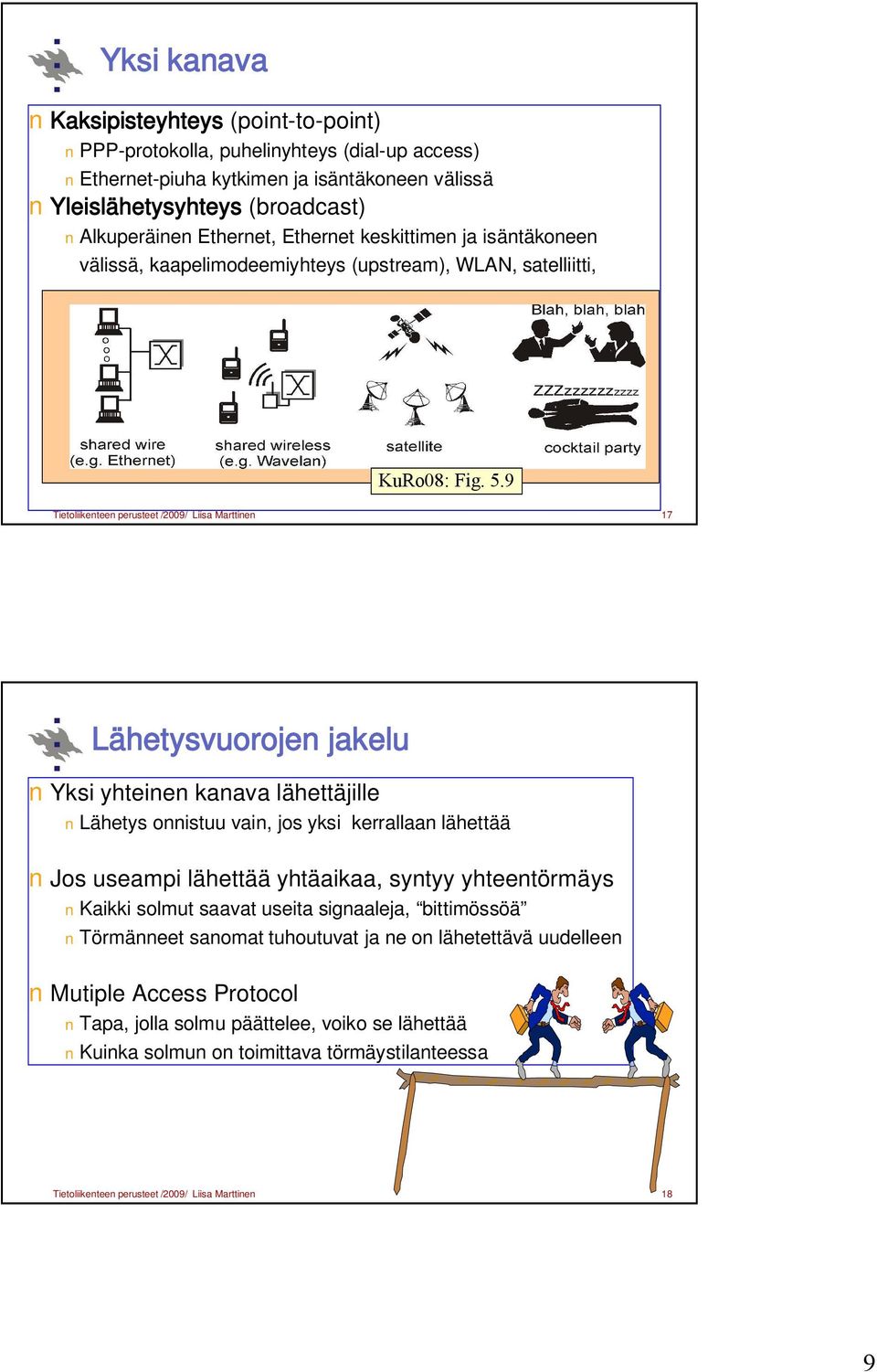 9 Tietoliikenteen perusteet /2009/ Liisa Marttinen 17 Lähetysvuorojen jakelu Yksi yhteinen kanava lähettäjille Lähetys onnistuu vain, jos yksi kerrallaan lähettää Jos useampi lähettää yhtäaikaa,