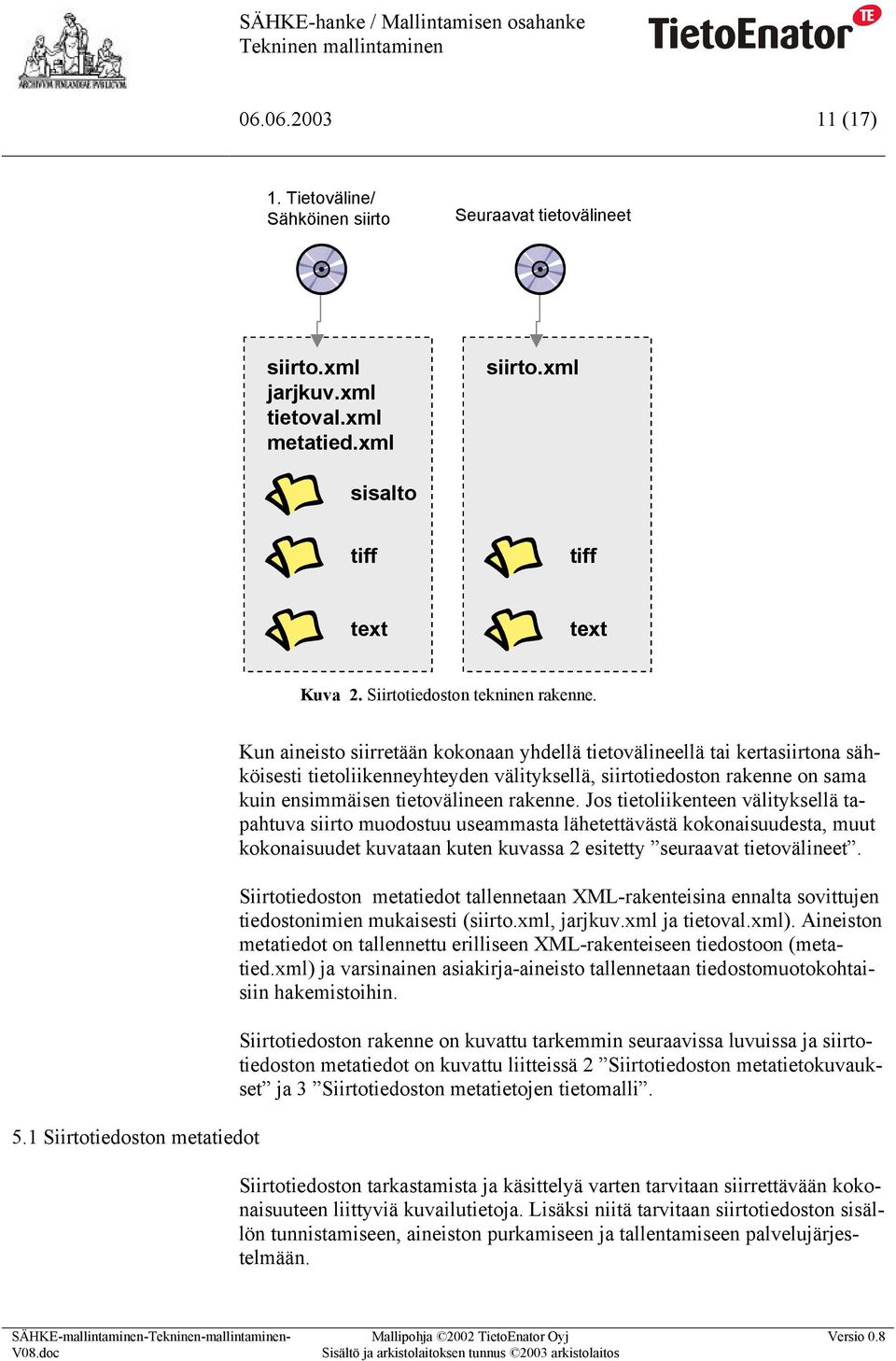 1 Siirtotiedoston metatiedot Kun aineisto siirretään kokonaan yhdellä tietovälineellä tai kertasiirtona sähköisesti tietoliikenneyhteyden välityksellä, siirtotiedoston rakenne on sama kuin