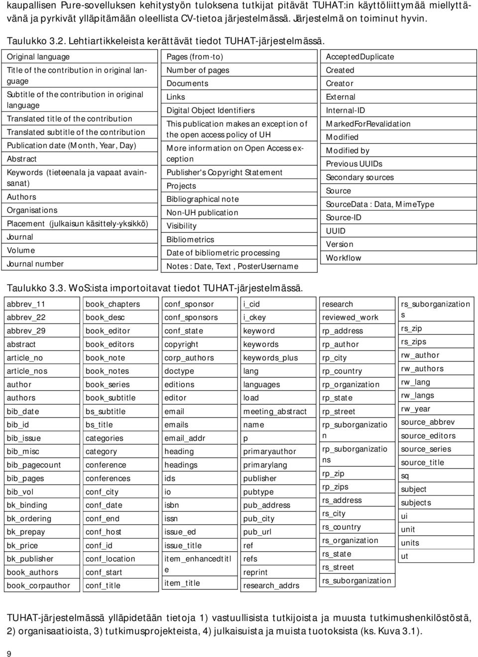 Original language Title of the contribution in original language Subtitle of the contribution in original language Translated title of the contribution Translated subtitle of the contribution