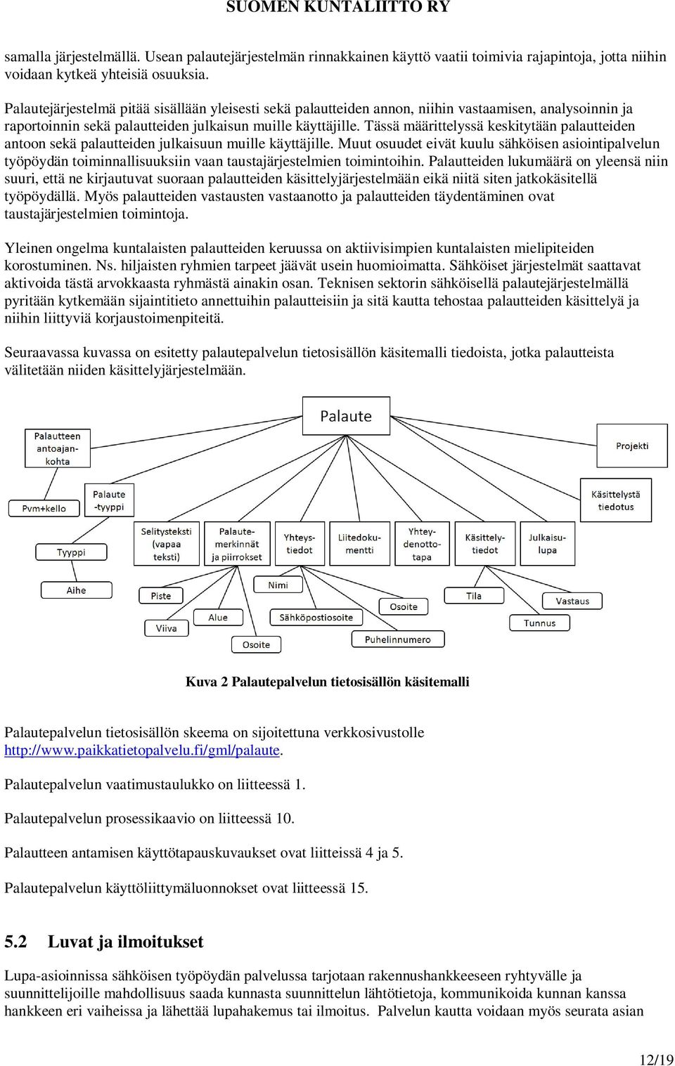 Tässä määrittelyssä keskitytään palautteiden antoon sekä palautteiden julkaisuun muille käyttäjille.