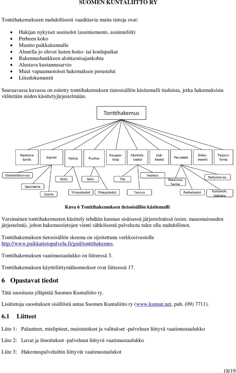 käsitemalli tiedoista, jotka hakemuksista välitetään niiden käsittelyjärjestelmään.