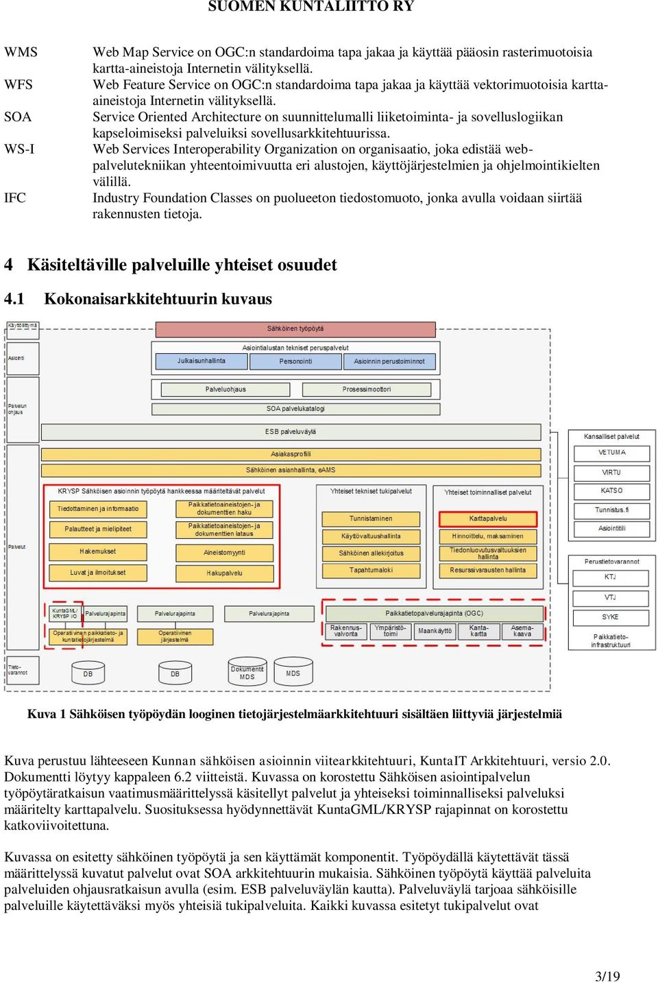 Service Oriented Architecture on suunnittelumalli liiketoiminta- ja sovelluslogiikan kapseloimiseksi palveluiksi sovellusarkkitehtuurissa.