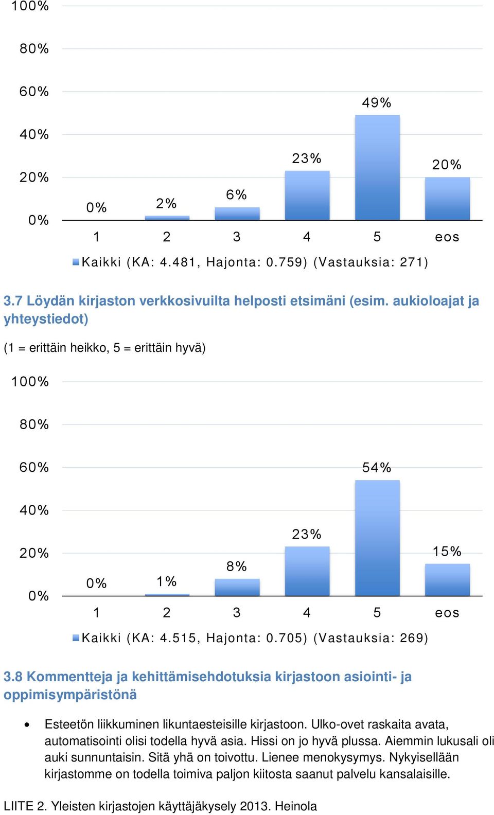 8 Kommentteja ja kehittämisehdotuksia kirjastoon asiointi- ja oppimisympäristönä Esteetön liikkuminen likuntaesteisille kirjastoon.