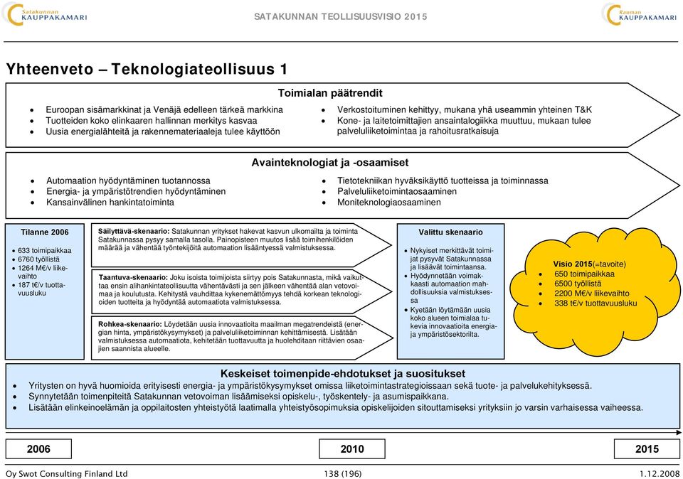 Avainteknologiat ja -osaamiset Automaation hyödyntäminen tuotannossa Energia- ja ympäristötrendien hyödyntäminen Kansainvälinen hankintatoiminta Tietotekniikan hyväksikäyttö tuotteissa ja toiminnassa