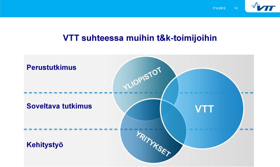 t&k-toimijoihin