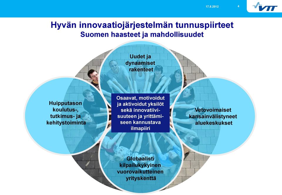 ja aktivoidut yksilöt sekä innovatiivisuuteen ja yrittämiseen kannustava ilmapiiri