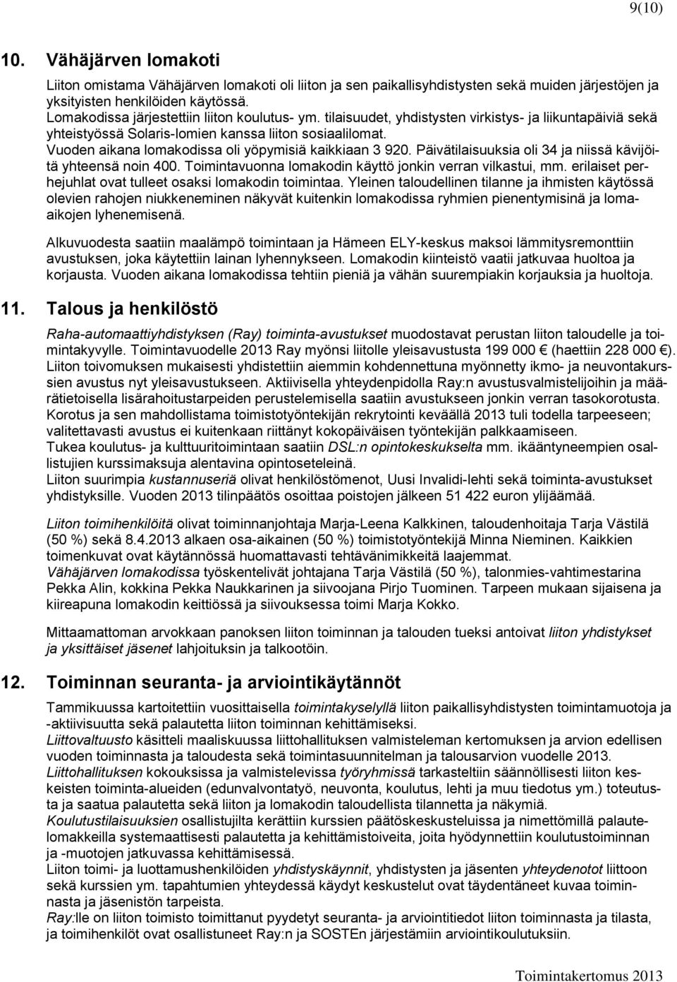 Vuoden aikana lomakodissa oli yöpymisiä kaikkiaan 3 920. Päivätilaisuuksia oli 34 ja niissä kävijöitä yhteensä noin 400. Toimintavuonna lomakodin käyttö jonkin verran vilkastui, mm.