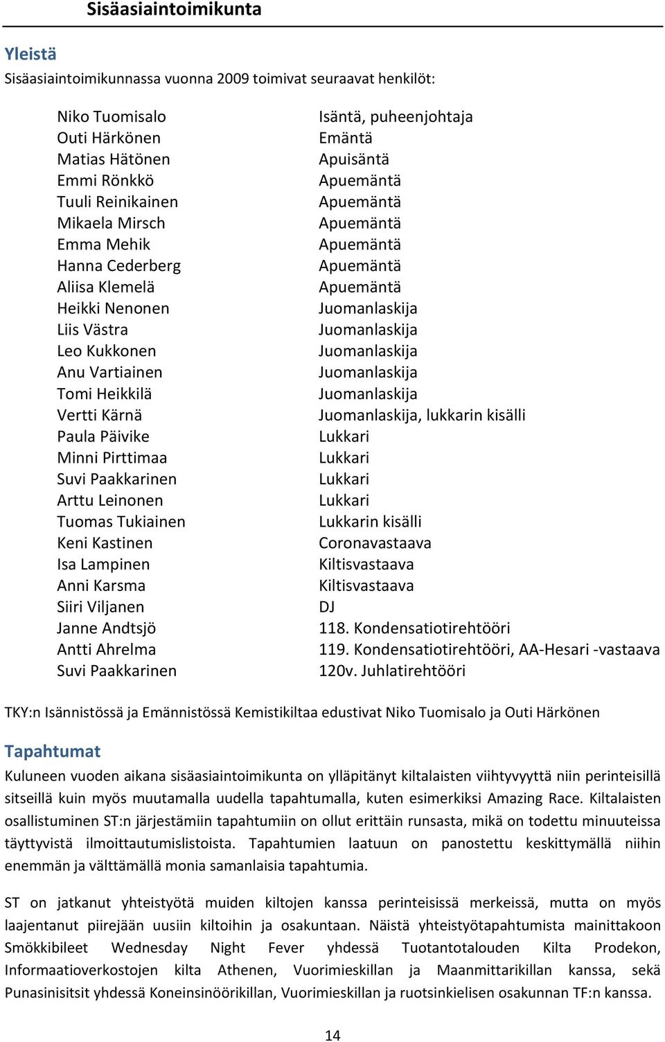 Isa Lampinen Anni Karsma Siiri Viljanen Janne Andtsjö Antti Ahrelma Suvi Paakkarinen Isäntä, puheenjohtaja Emäntä Apuisäntä Apuemäntä Apuemäntä Apuemäntä Apuemäntä Apuemäntä Apuemäntä Juomanlaskija