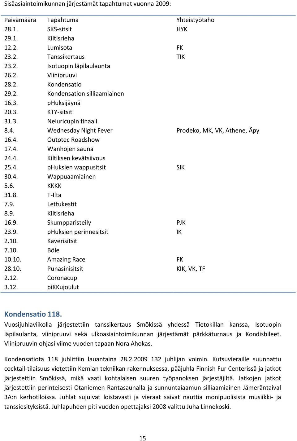 4. Wanhojen sauna 24.4. Kiltiksen kevätsiivous 25.4. phuksien wappusitsit SIK 30.4. Wappuaamiainen 5.6. KKKK 31.8. T Ilta 7.9. Lettukestit 8.9. Kiltisrieha 16.9. Skumpparisteily PJK 23.9. phuksien perinnesitsit IK 2.