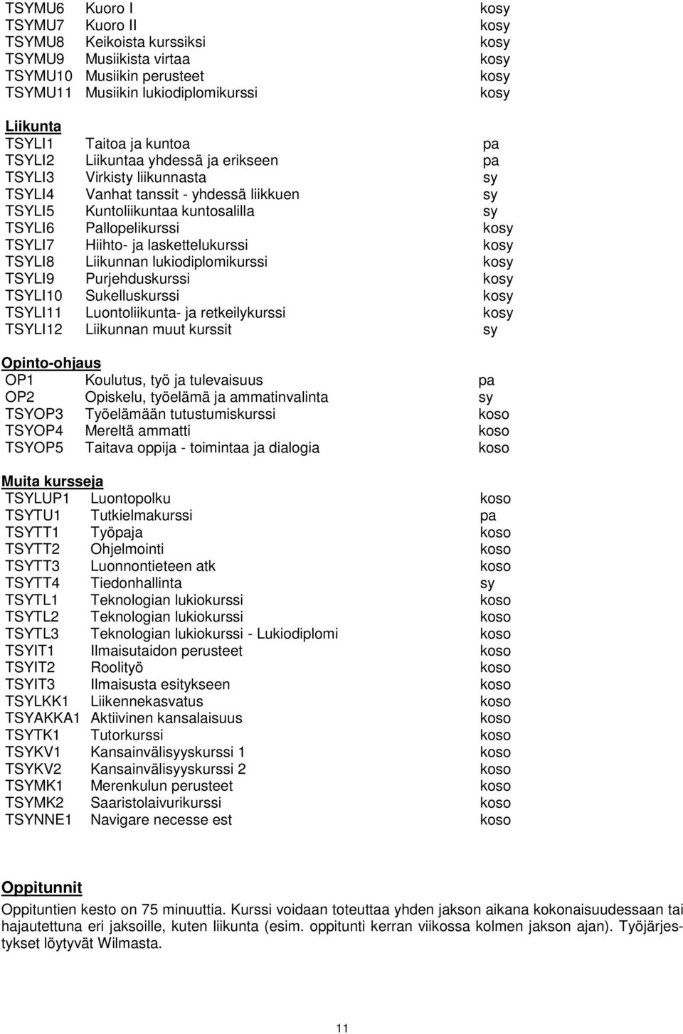 TSYLI7 Hiihto- ja laskettelukurssi kosy TSYLI8 Liikunnan lukiodiplomikurssi kosy TSYLI9 Purjehduskurssi kosy TSYLI10 Sukelluskurssi kosy TSYLI11 Luontoliikunta- ja retkeilykurssi kosy TSYLI12