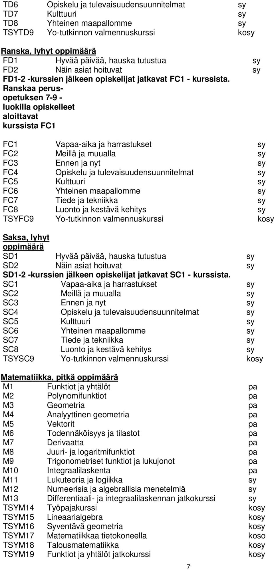 Ranskaa perusopetuksen 7-9 - luokilla opiskelleet aloittavat kurssista FC1 FC1 Vapaa-aika ja harrastukset sy FC2 Meillä ja muualla sy FC3 Ennen ja nyt sy FC4 Opiskelu ja tulevaisuudensuunnitelmat sy