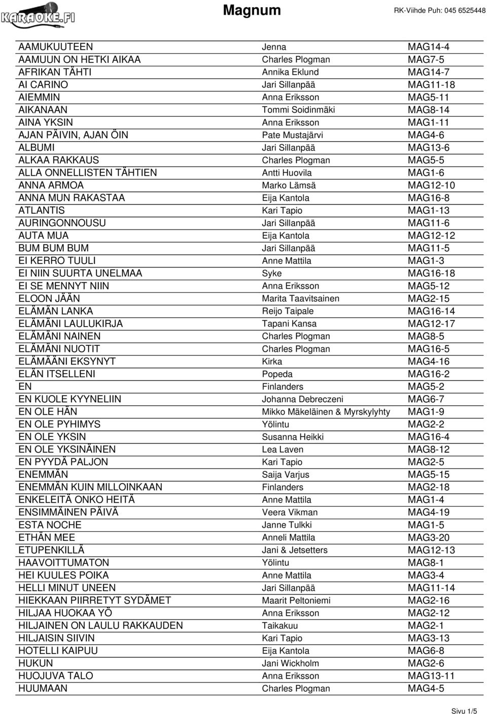 ANNA ARMOA Marko Lämsä MAG12-10 ANNA MUN RAKASTAA Eija Kantola MAG16-8 ATLANTIS Kari Tapio MAG1-13 AURINGONNOUSU Jari Sillanpää MAG11-6 AUTA MUA Eija Kantola MAG12-12 BUM BUM BUM Jari Sillanpää