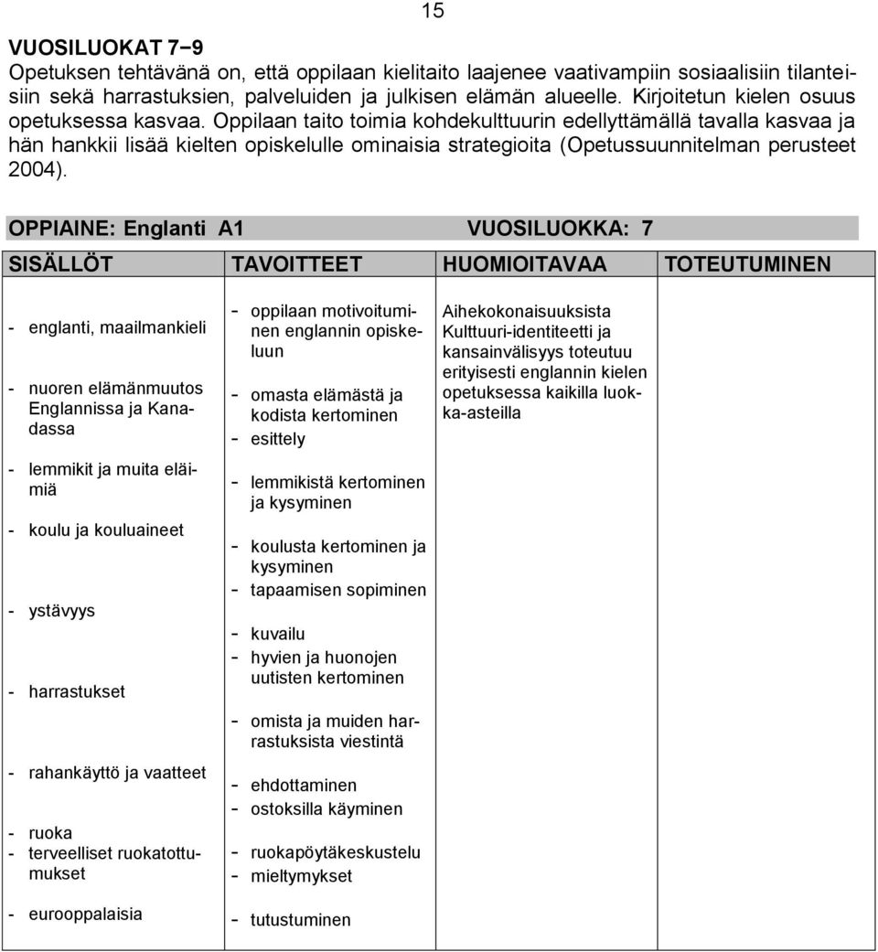 Oppilaan taito toimia kohdekulttuurin edellyttämällä tavalla kasvaa ja hän hankkii lisää kielten opiskelulle ominaisia strategioita (Opetussuunnitelman perusteet 2004).