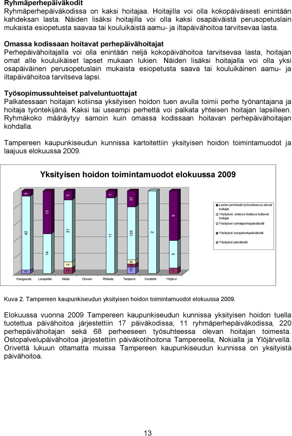 Omassa kodissaan hoitavat perhepäivähoitajat Perhepäivähoitajalla voi olla enintään neljä kokopäivähoitoa tarvitsevaa lasta, hoitajan omat alle kouluikäiset lapset mukaan lukien.