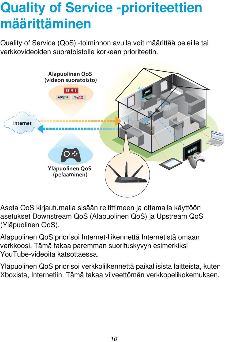 (Alapuolinen QoS) ja Upstream QoS (Yläpuolinen QoS). Alapuolinen QoS priorisoi Internet-liikennettä Internetistä omaan verkkoosi.