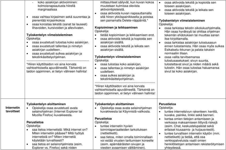 ------------------------------------------------------------ *Hiiren käyttötaidon voi aina korvata vaihtoehtoisella apuvälineellä. Tärkeintä on taidon oppiminen, ei tietyn välineen hallinta!