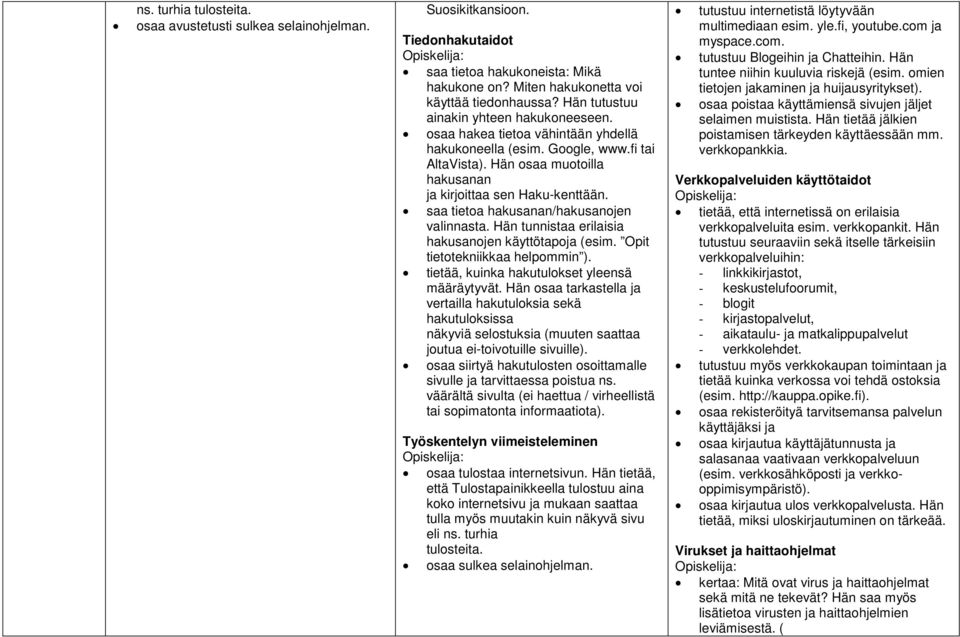 saa tietoa hakusanan/hakusanojen valinnasta. Hän tunnistaa erilaisia hakusanojen käyttötapoja (esim. Opit tietotekniikkaa helpommin ). tietää, kuinka hakutulokset yleensä määräytyvät.