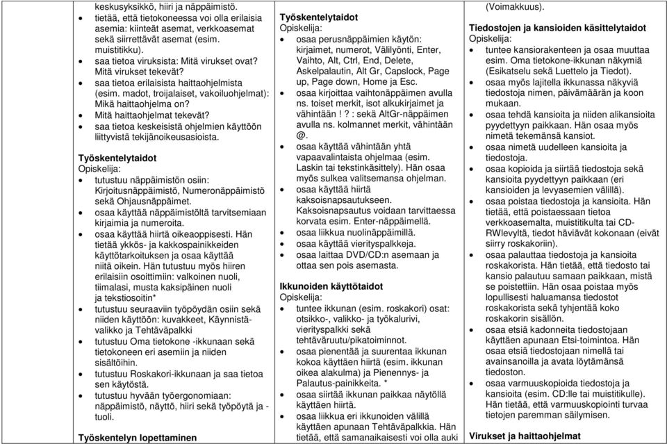 Mitä haittaohjelmat tekevät? saa tietoa keskeisistä ohjelmien käyttöön liittyvistä tekijänoikeusasioista. tutustuu näppäimistön osiin: Kirjoitusnäppäimistö, Numeronäppäimistö sekä Ohjausnäppäimet.