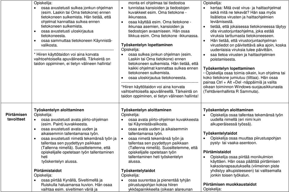 ------------------------------------------------------------ * Hiiren käyttötaidon voi aina korvata vaihtoehtoisella apuvälineellä. Tärkeintä on taidon oppiminen, ei tietyn välineen hallinta!