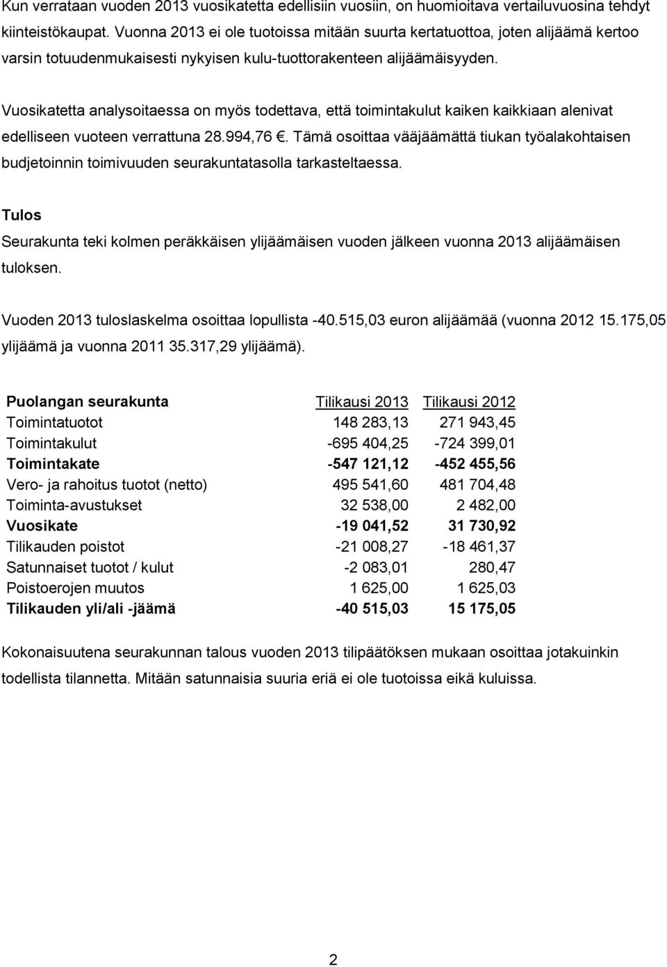 Vuosikatetta analysoitaessa on myös todettava, että toimintakulut kaiken kaikkiaan alenivat edelliseen vuoteen verrattuna 28.994,76.