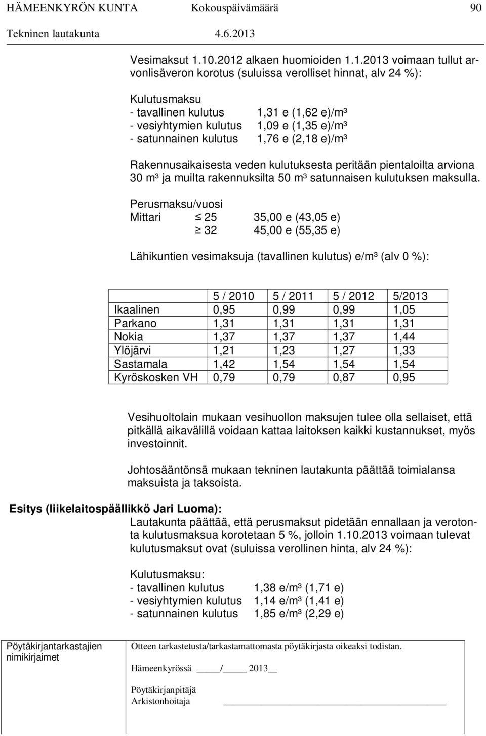 (1,35 e)/m³ - satunnainen kulutus 1,76 e (2,18 e)/m³ Rakennusaikaisesta veden kulutuksesta peritään pientaloilta arviona 30 m³ ja muilta rakennuksilta 50 m³ satunnaisen kulutuksen maksulla.