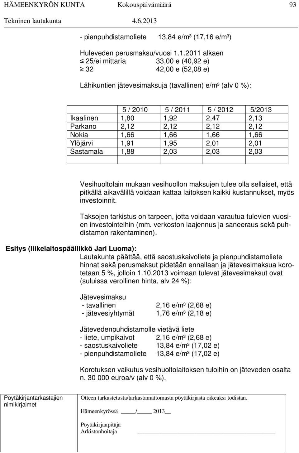 ,16 e/m³) Huleveden perusmaksu/vuosi 1.1.2011 alkaen 25/ei mittaria 33,00 e (40,92 e) 32 42,00 e (52,08 e) Lähikuntien jätevesimaksuja (tavallinen) e/m³ (alv 0 %): 5 / 2010 5 / 2011 5 / 2012 5/2013