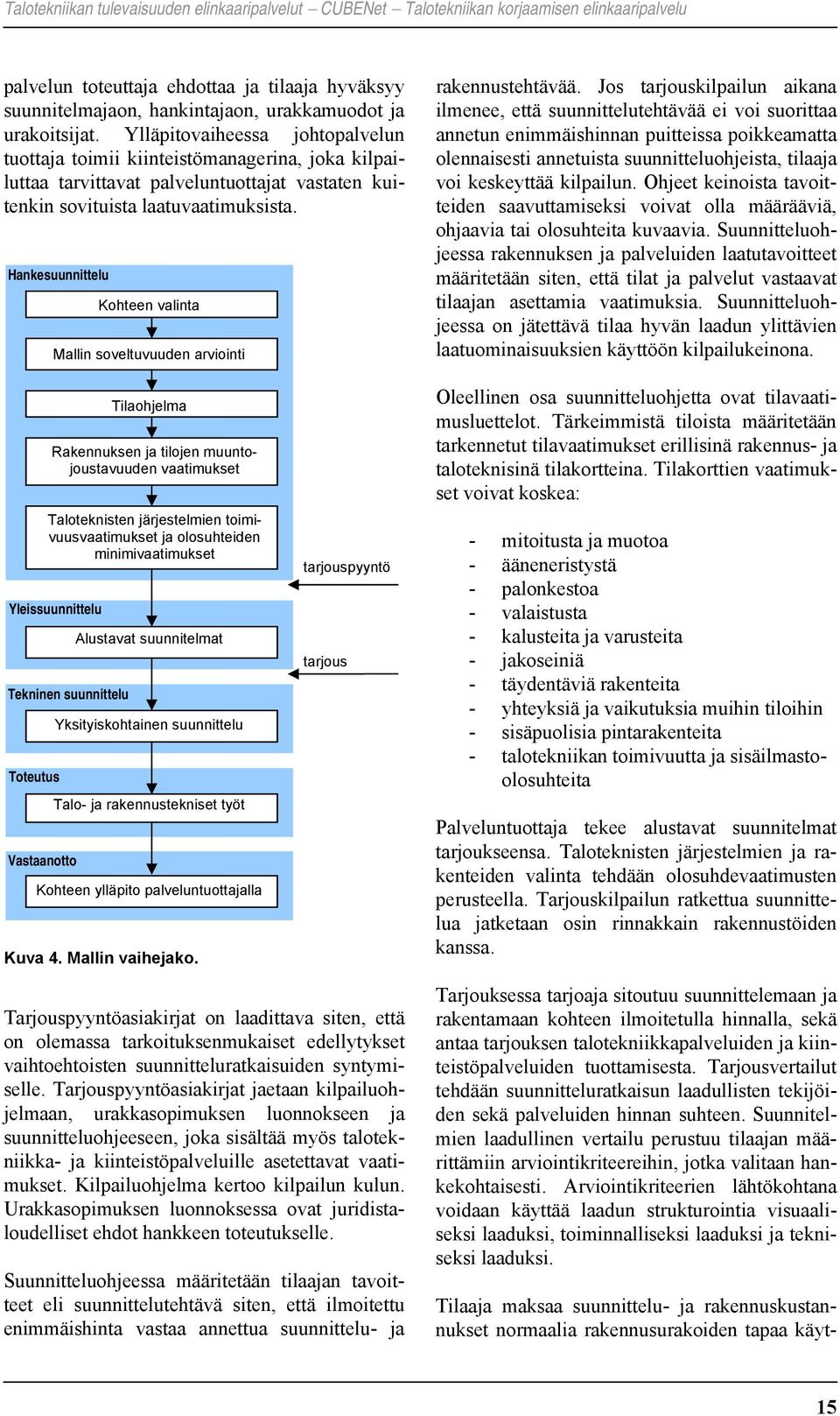 Hankesuunnittelu Kohteen valinta Mallin soveltuvuuden arviointi rakennustehtävää.