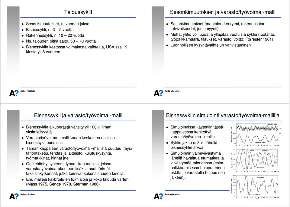 rakennusalan talvivaikeudet, joulumyynti) Mutta: yhtiö voi luoda ja ylläpitää vuotuista sykliä (tuotanto, työpaikkamäärä, tilaukset, varasto, voitto; Forrester 1961) Luonnollisen kysyntävaihtelun